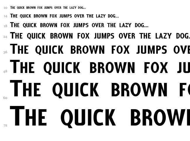Coffee Shop font waterfall